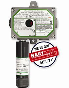 ts4000h-toxic-gas-detector-now-available-with-hart-communications-protocol-P334527-2.jpg ts4000h-toxic-gas-detector-now-available-with-hart-communications-protocol-P334527-2.jpg